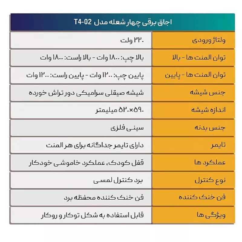 گاز برقی مشکی 4شعله T402 — تصویر ۲