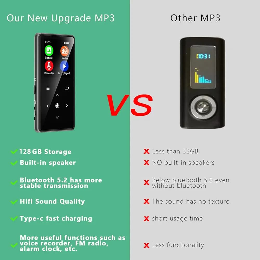 موزیک پلیر Mp3 برند AiMoonsa — تصویر ۲