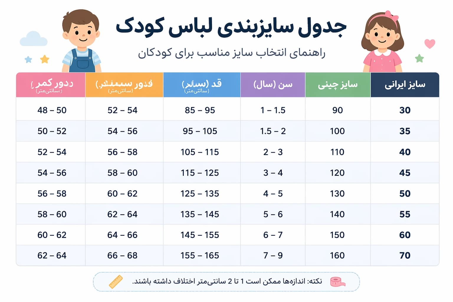 بلوز دورس دونخ آستین بلند زیتونی — تصویر ۲