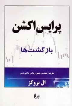 پرایس اکشن بازگشت ها — تصویر ۳