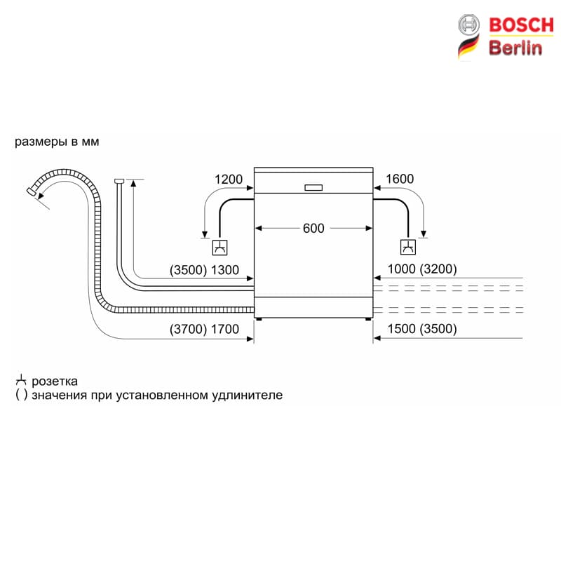 ماشین ظرفشویی توکار بوش مدل BOSCH SMV25BX02R — تصویر ۸