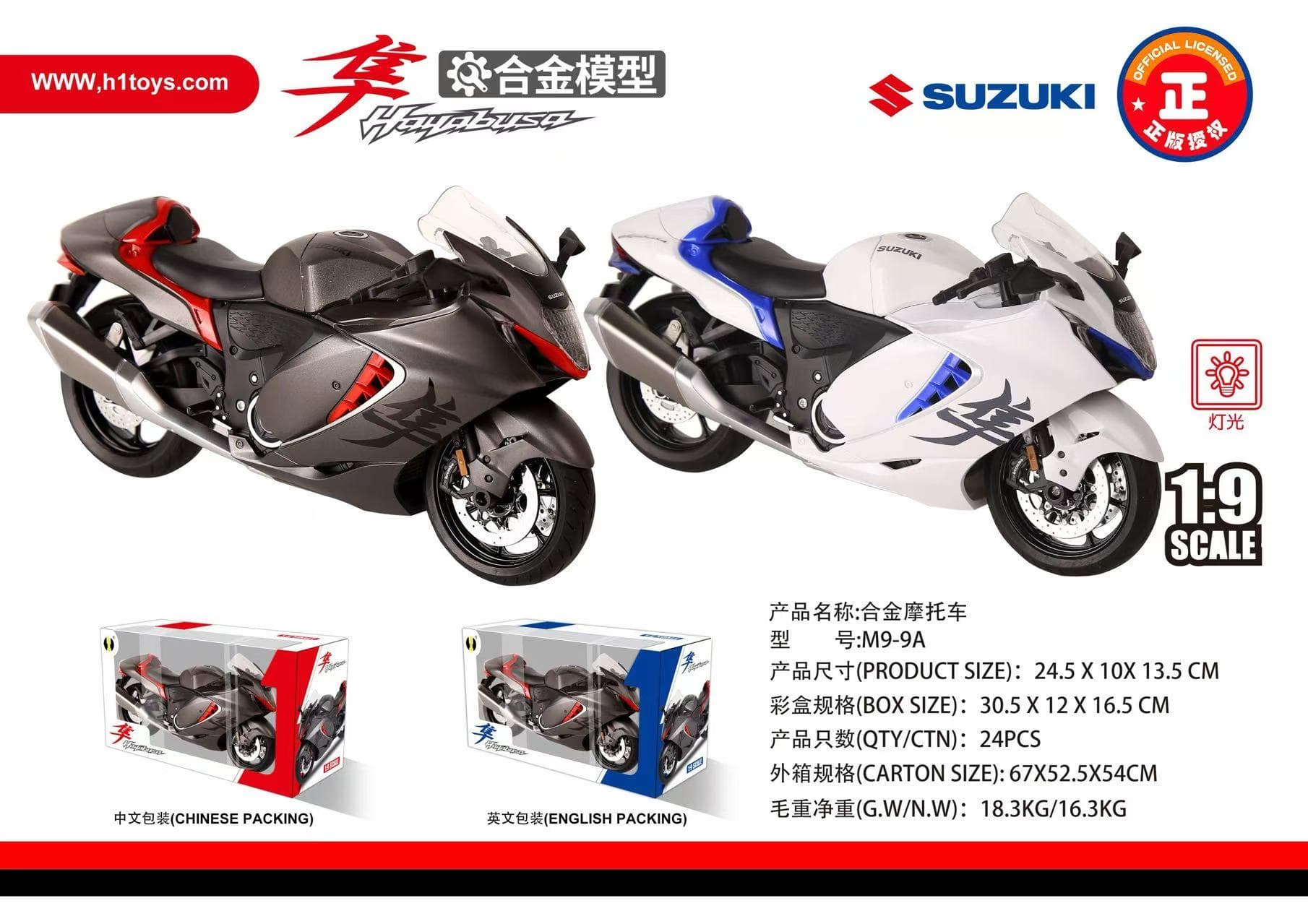 ماکت موتور هایابوسا 1/9 HAYABUSA — تصویر ۲