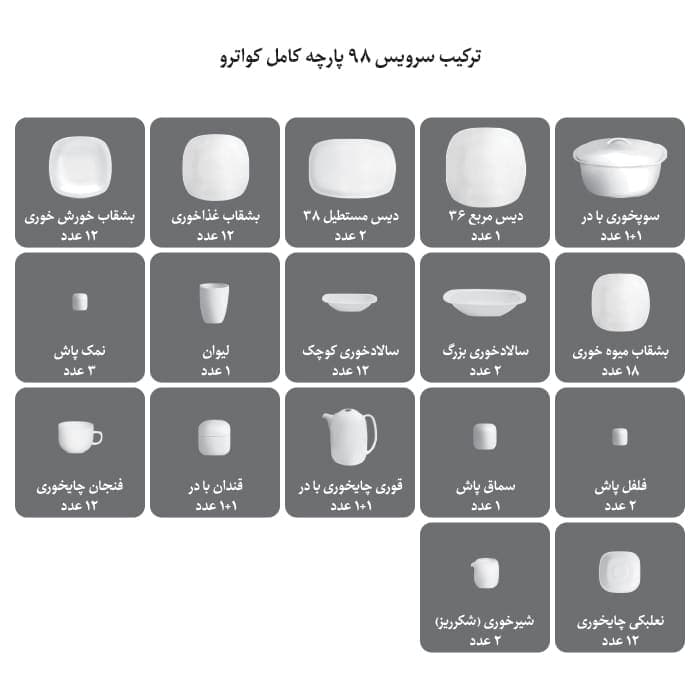 سرویس چینی والنسیا ارغوانی کواترو 98 پارچه 12 نفره — تصویر ۹