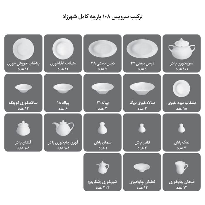 سرویس چینی ژانتی صورتی شهرزاد 108 پارچه 12 نفره — تصویر ۸