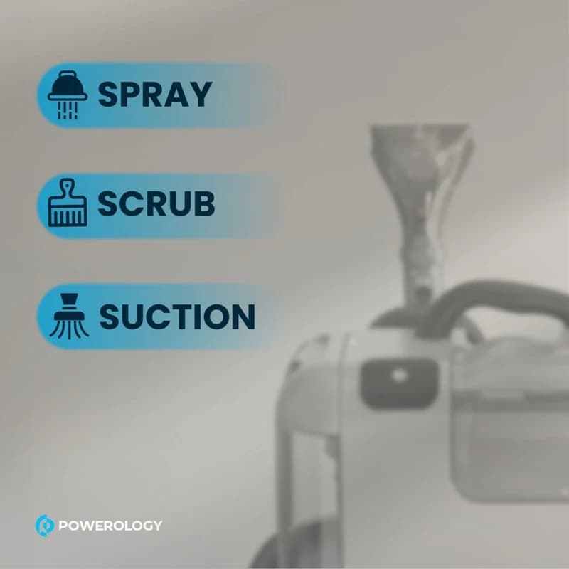 فرش‌شوی و مبل‌شوی پاورولوژی مدل Spot Stain Cleaner Hot Water Steam — تصویر ۷
