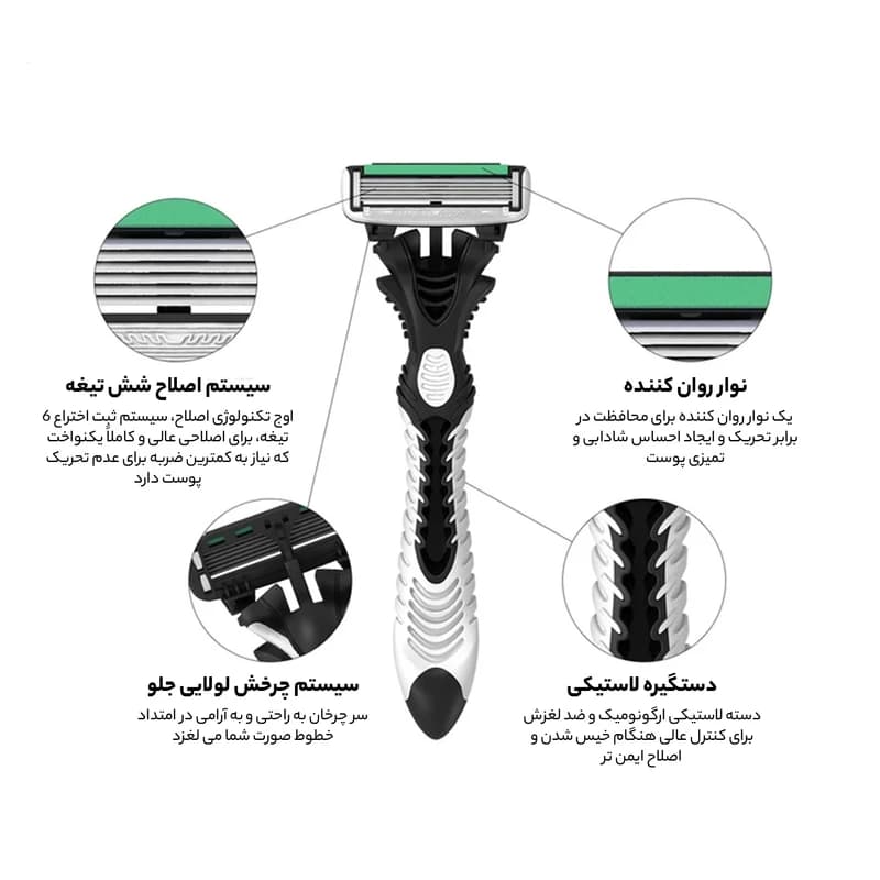 خودتراش دورکو مدل 6 لبه بسته 1عددی — تصویر ۵