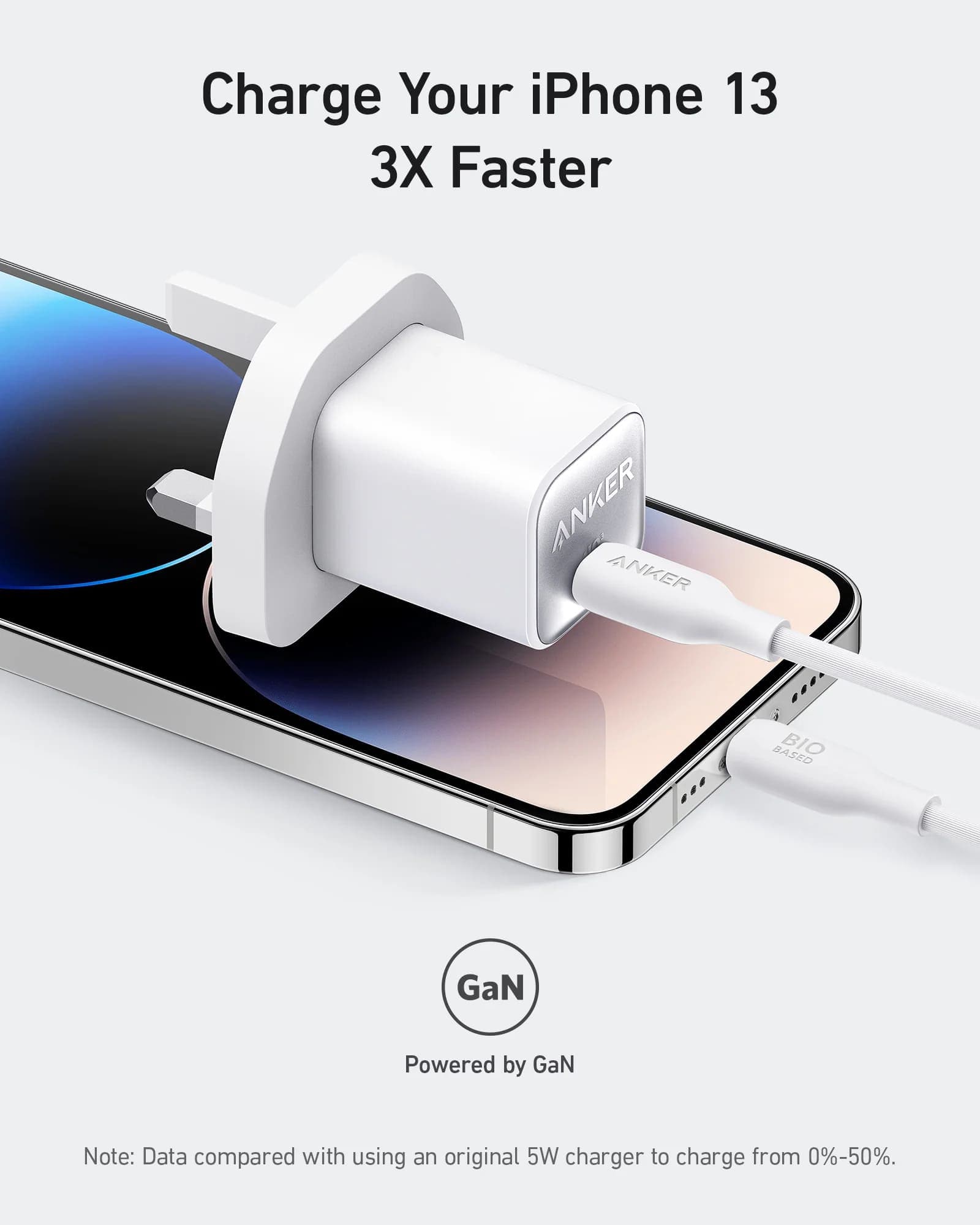 شارژر دیواری انکر مدل Anker 511 Charger Nano 3 30W A2147g21 — تصویر ۳