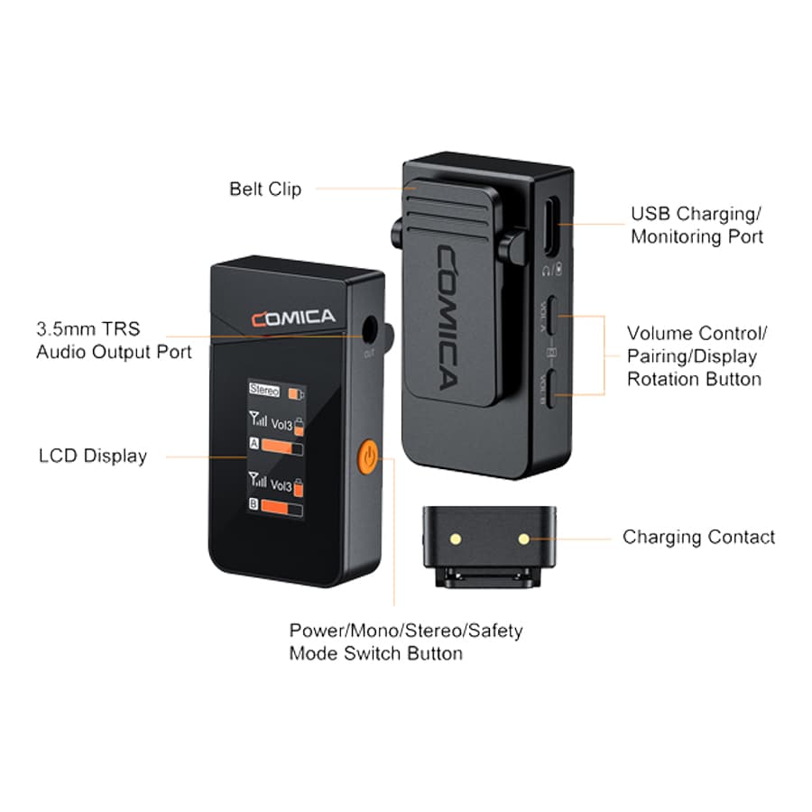 میکروفون بی سیم کامیکا Comica Microphone Vimo C2 — تصویر ۴