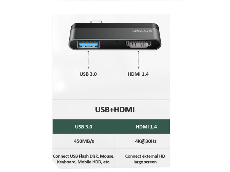 هاب 2 پورت تایپ سی یوسمز Usams US-SJ462 Type-C mini HUB — تصویر ۶