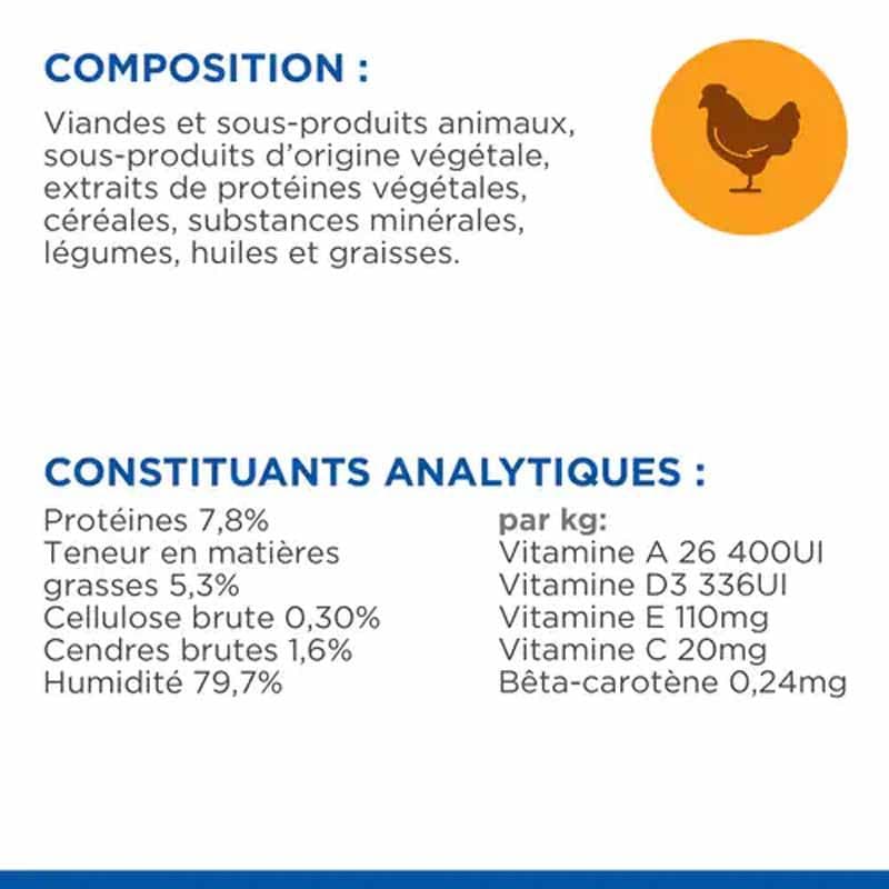پوچ بچه گربه هیلز مدل Healthy Cuisine وزن 85 گرم — تصویر ۲
