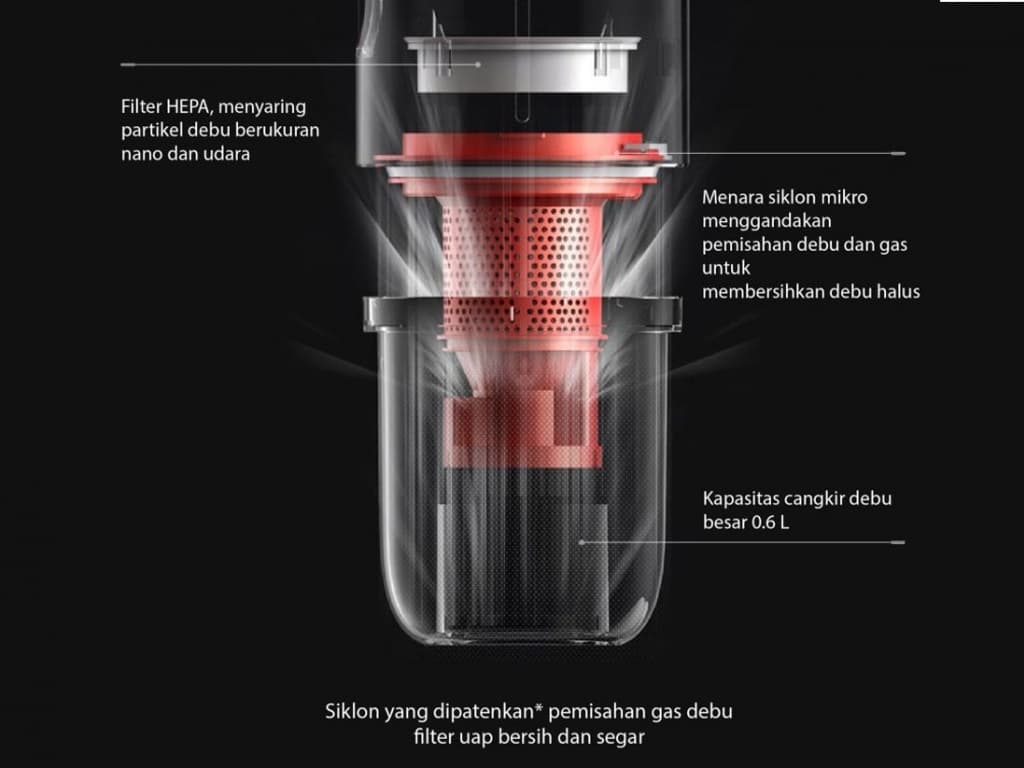 جارو شارژی شیائومی Xiaomi Deerma VC811 Handheld Wireless Vacuum Cleaner توان 100 وات — تصویر ۶