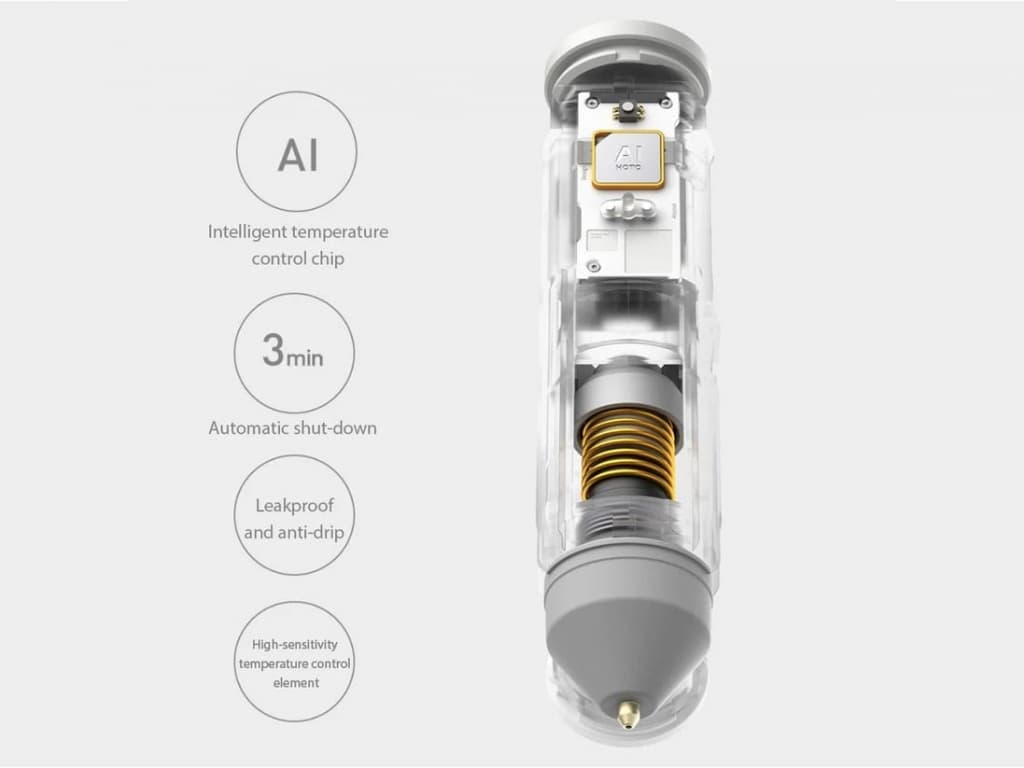 دستگاه چسب حرارتی شارژی شیائومی Xiaomi Hoto Cordless Mini Hot Glue Gun QWRJQ001 — تصویر ۶