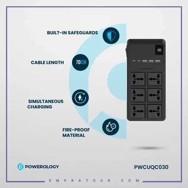 چندراهی برق 2500 وات به همراه کابل جمع شونده پاورولوژی PWCUQC030 — تصویر ۳