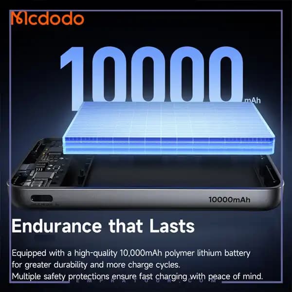 پاوربانک وایرلس 10000 و استند مک دودو MC-631 — تصویر ۸
