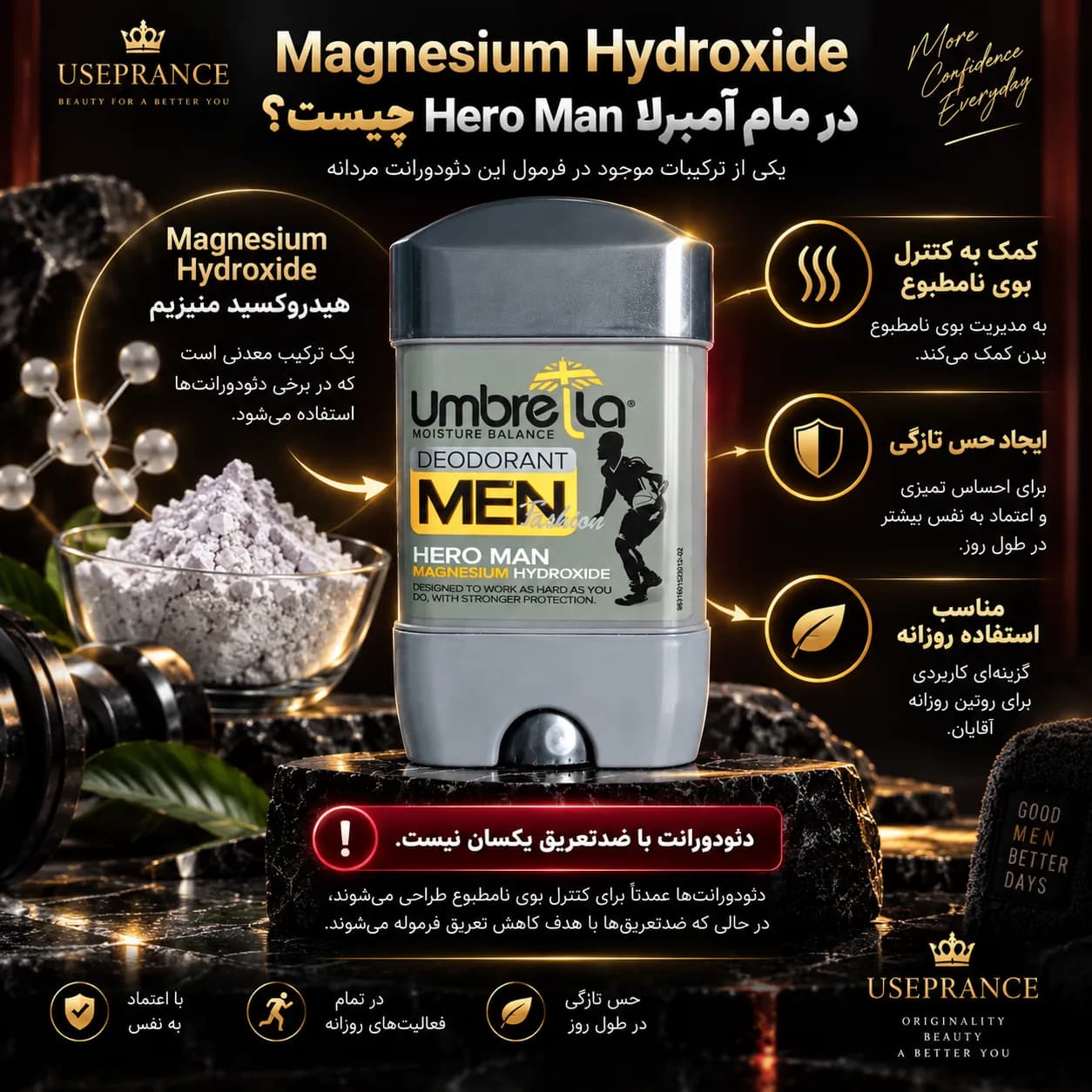 مام آمبرلا Hero Man مدل خاکستری مردانه | بررسی رایحه و ویژگی‌ها — تصویر ۴