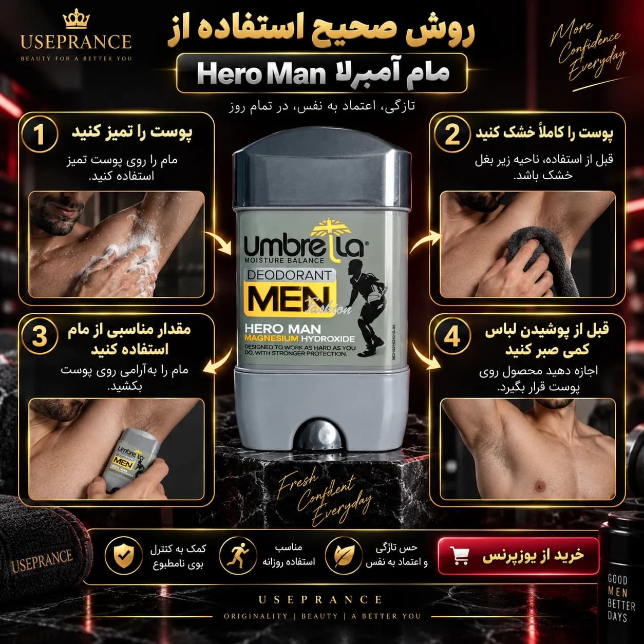 مام آمبرلا Hero Man مدل خاکستری مردانه | بررسی رایحه و ویژگی‌ها — تصویر ۲