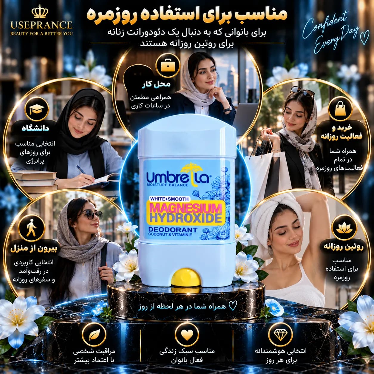 مام آمبرلا White + Smooth ابی زنانه | بررسی ترکیبات و ویژگی‌ها — تصویر ۴