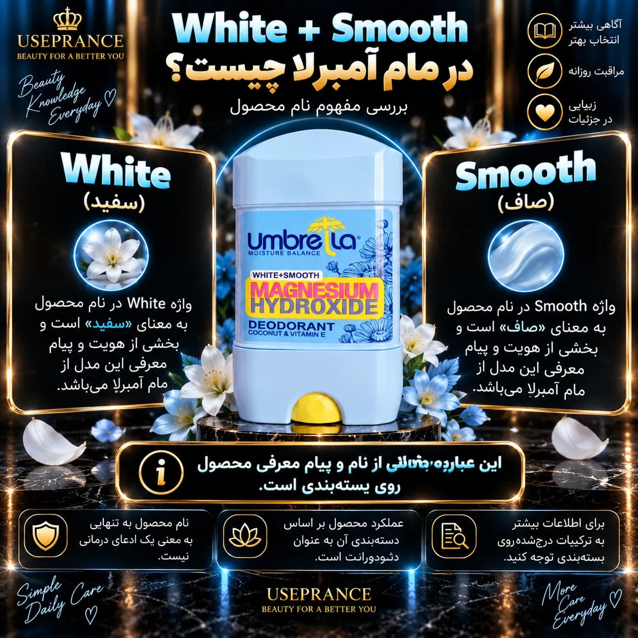 مام آمبرلا White + Smooth ابی زنانه | بررسی ترکیبات و ویژگیها