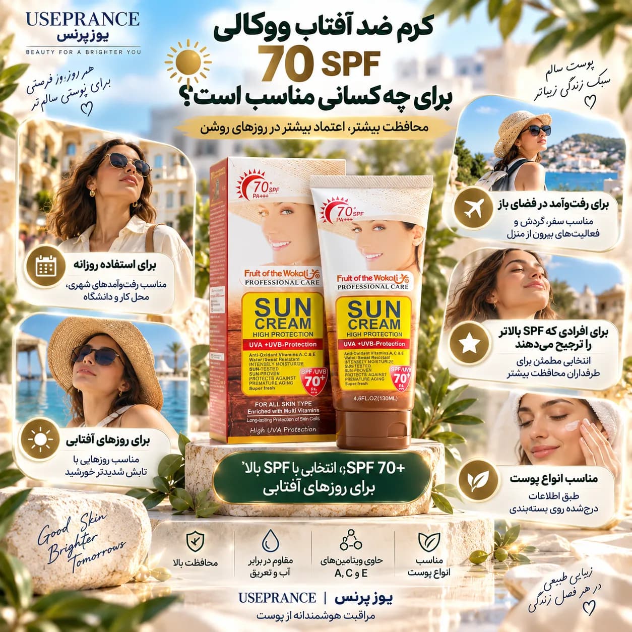 کرم ضد آفتاب ووکالی SPF 70 | محافظت بالا در برابر UVA و UVB — تصویر ۵