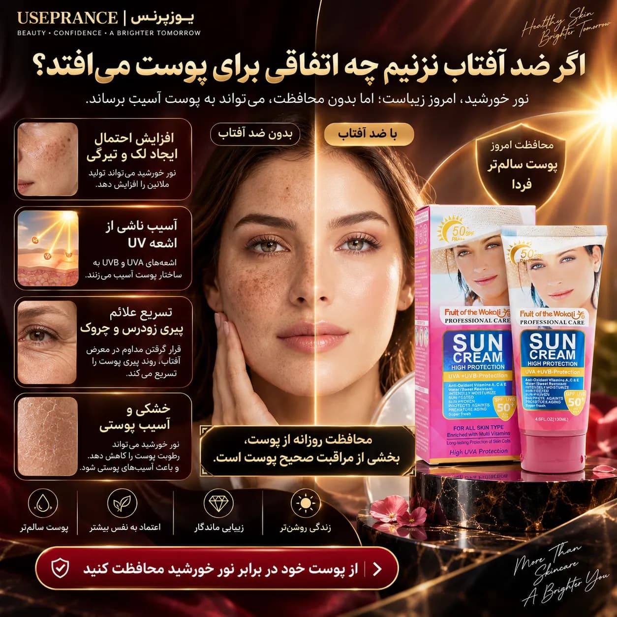 ضد آفتاب ووکالی SPF 50+؛ محافظت بالا برای انواع پوست — تصویر ۴