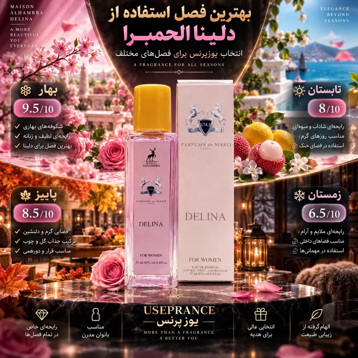ادکلن مارلی دلینا الحمبرا ۳۵ میل — تصویر ۵