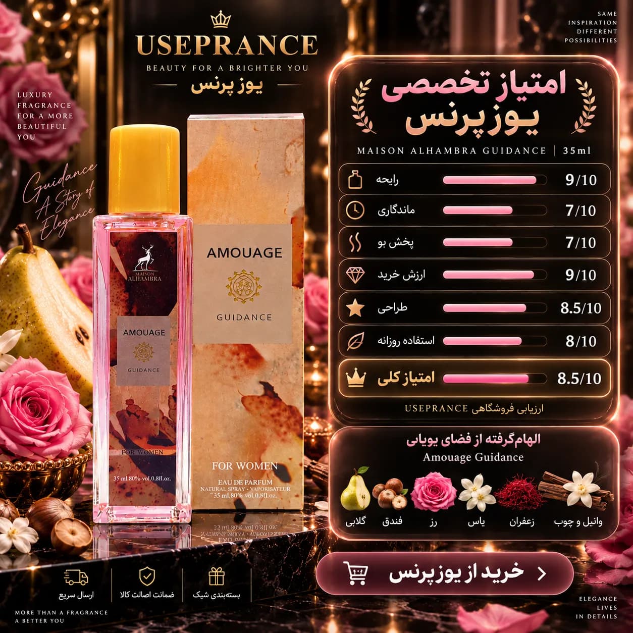 ادکلن گایدنس الحمبرا ۳۵ میل — تصویر ۶