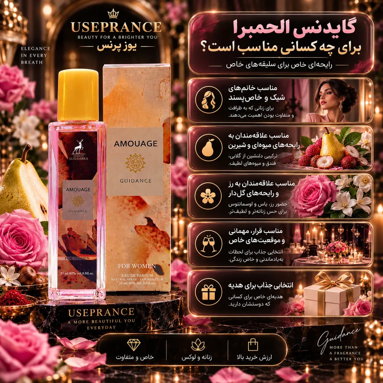 ادکلن گایدنس الحمبرا ۳۵ میل — تصویر ۴