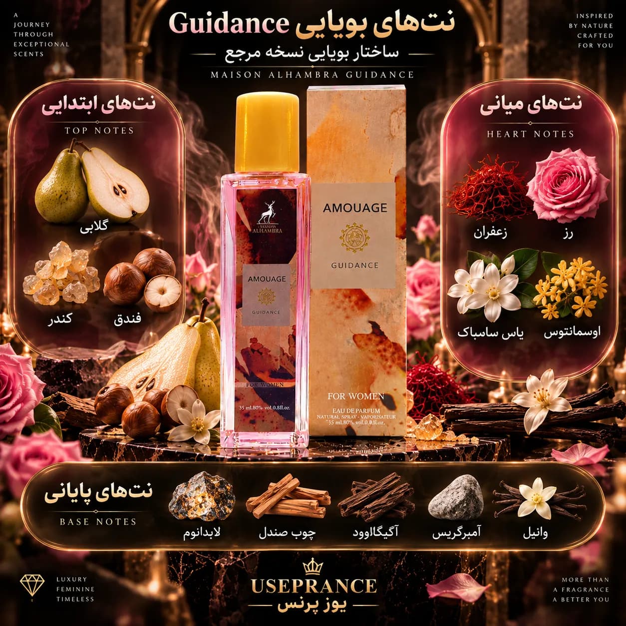 ادکلن گایدنس الحمبرا ۳۵ میل — تصویر ۷