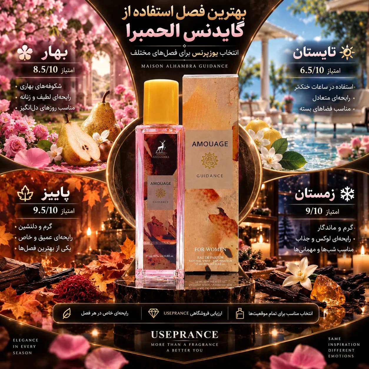 ادکلن گایدنس الحمبرا ۳۵ میل — تصویر ۵