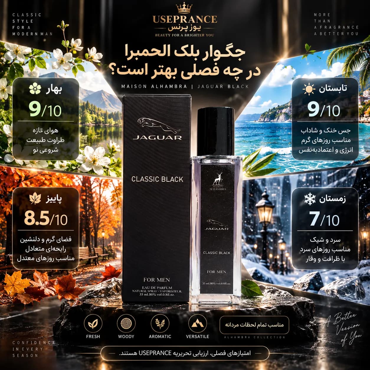 ادکلن جگوار بلک الحمبرا 35 میل — تصویر ۵
