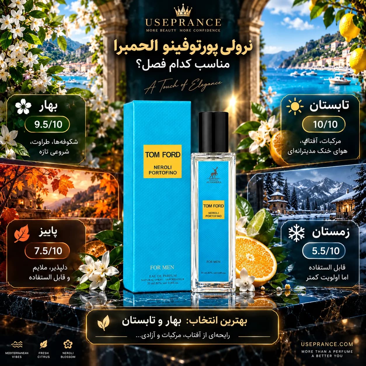 ادکلن نرولی پورتوفینو الحمبرا ۳۵ میل — تصویر ۴