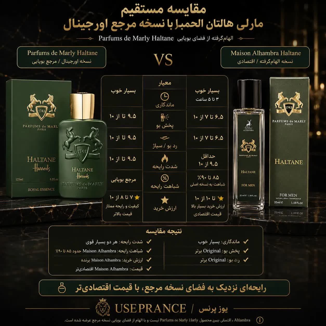 ادکلن مارلی هالتان الحمبرا 35 میل — تصویر ۴