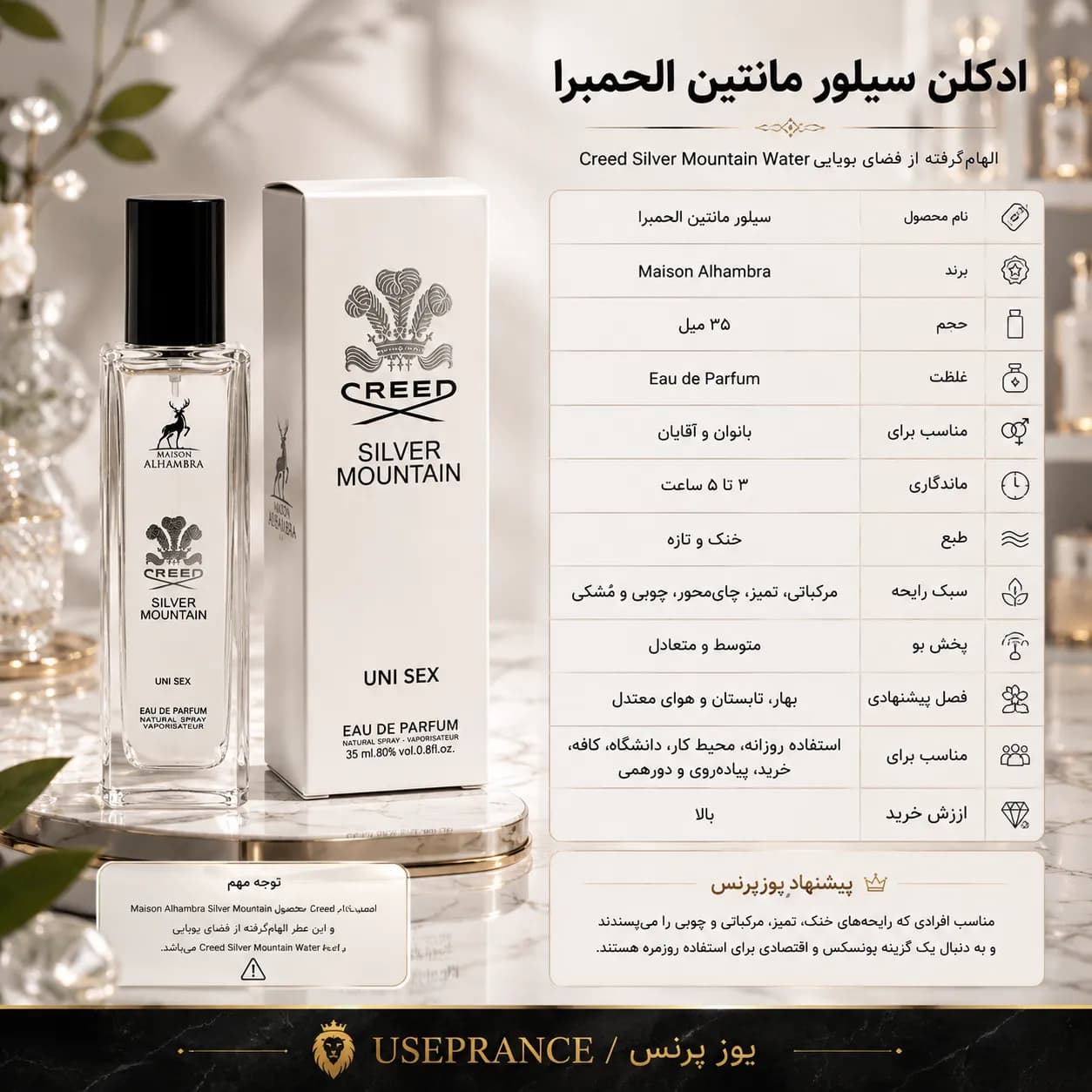 ادکلن سیلور مانتین الحمبرا ۳۵ میل | Maison Alhambra