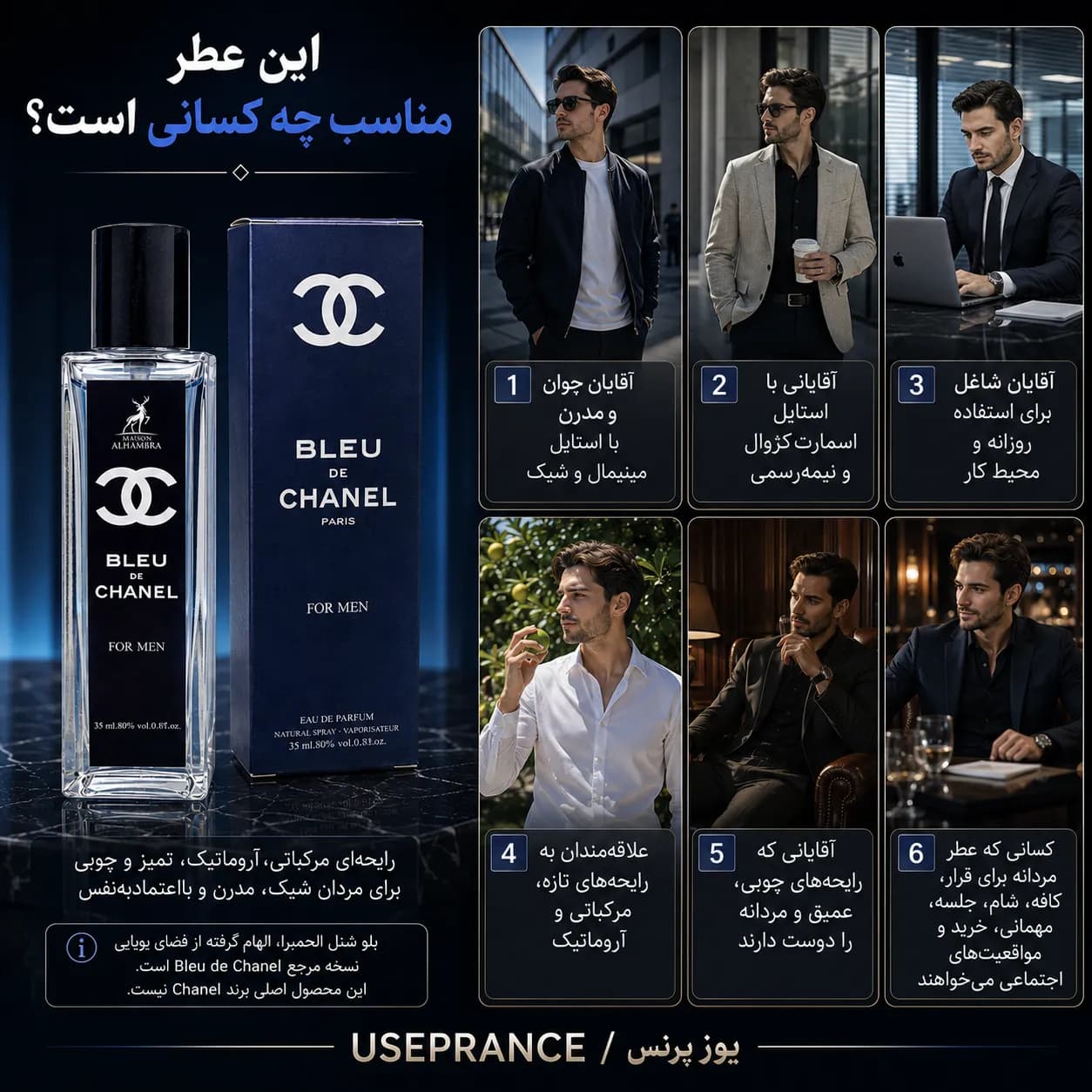 ادکلن بلو شنل الحمبرا 35 میل — تصویر ۵