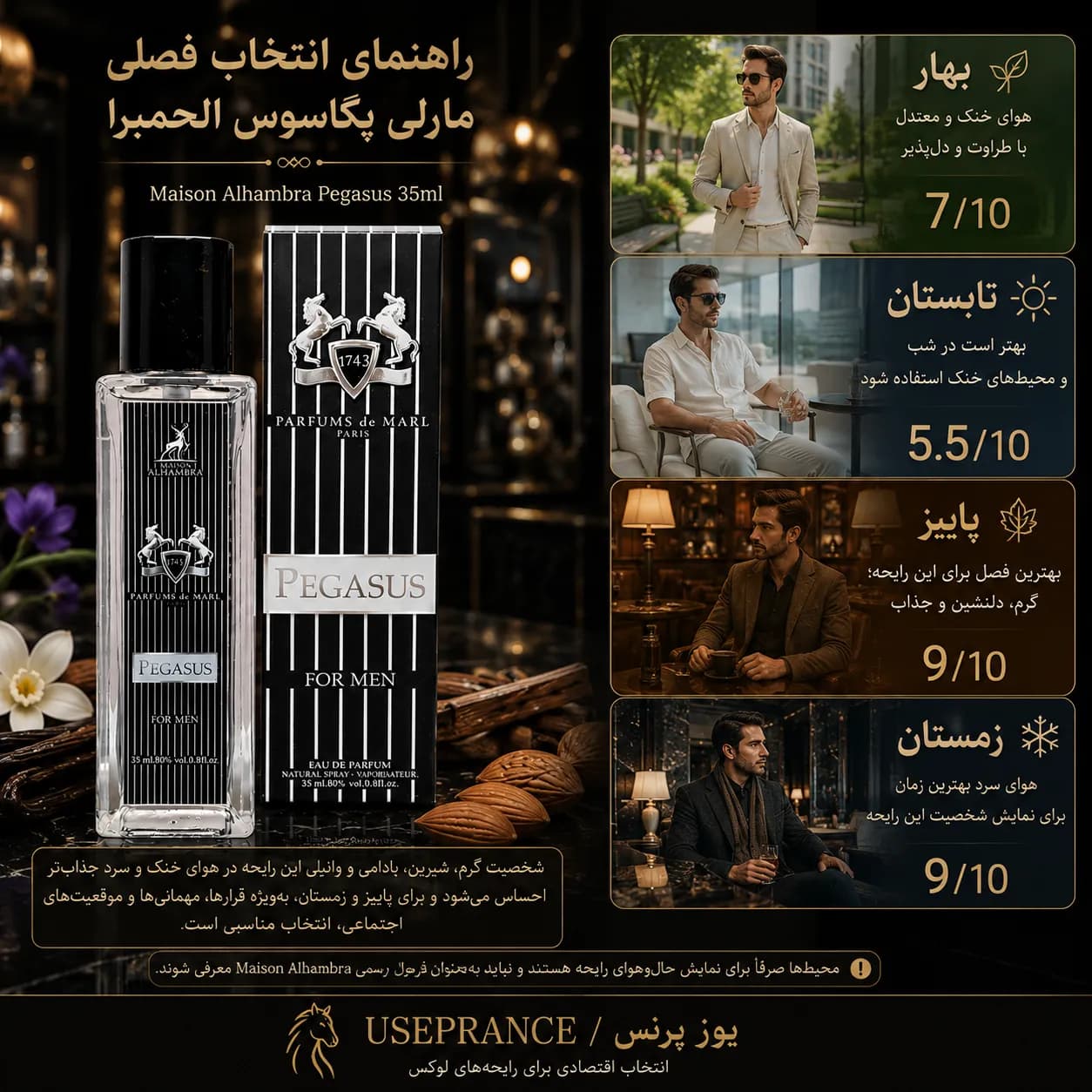 ادکلن مارلی پگاسوس الحمبرا ۳۵ میل — تصویر ۳