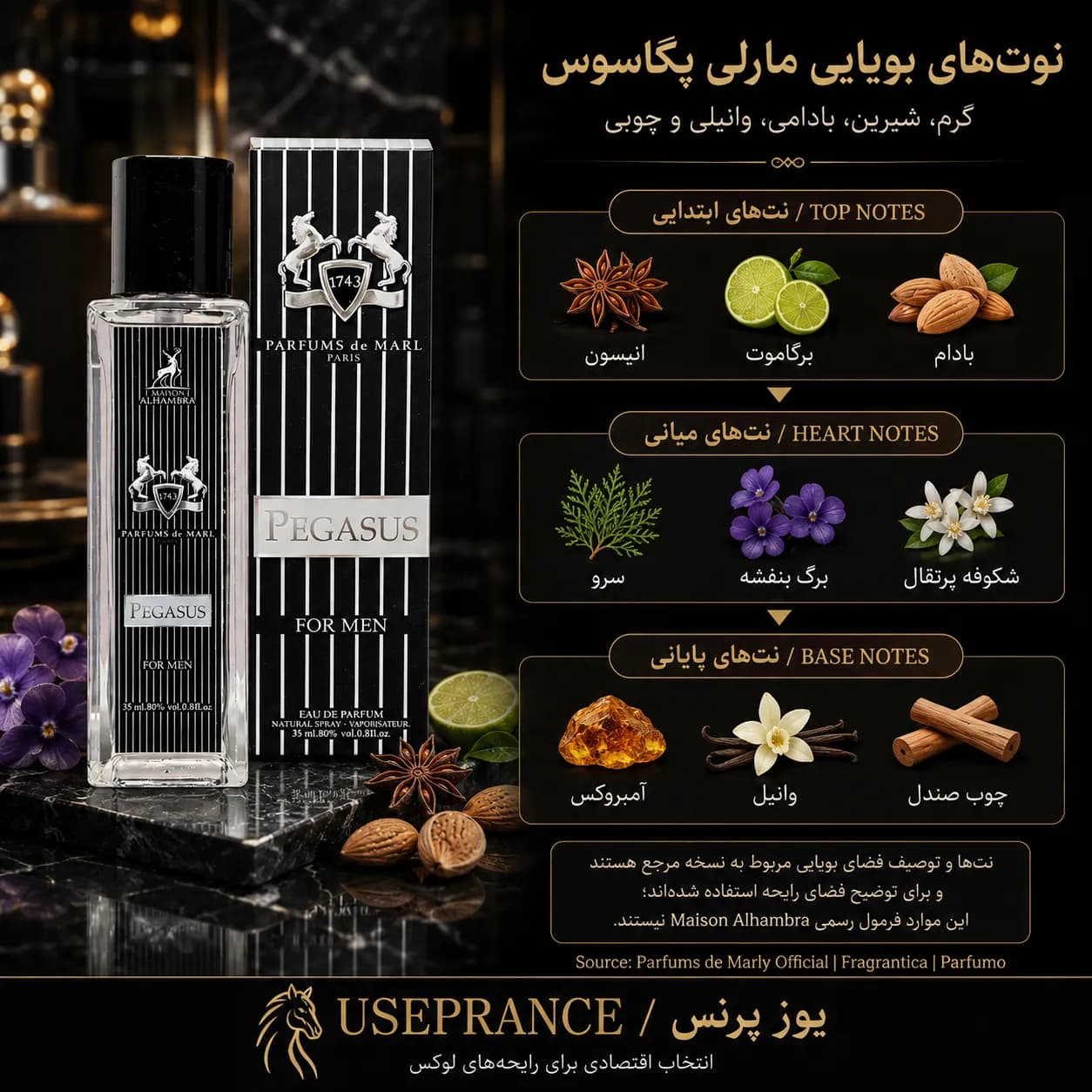 ادکلن مارلی پگاسوس الحمبرا ۳۵ میل — تصویر ۲