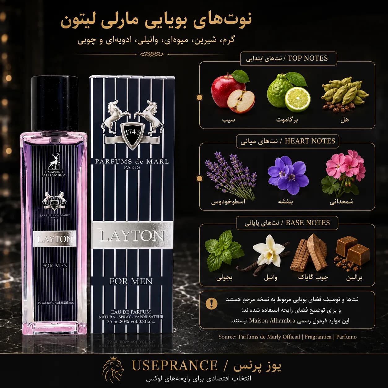 ادکلن مارلی لیتون الحمبرا ۳۵ میل؛ بررسی رایحه، ماندگاری و ارزش خرید — تصویر ۷