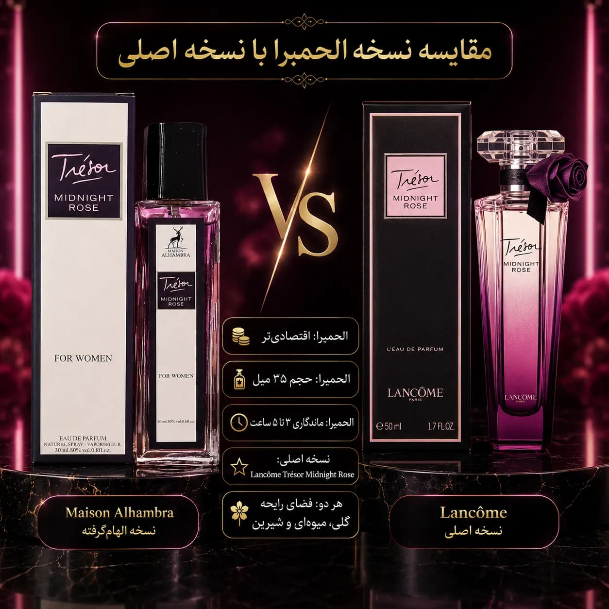 ادکلن لانکوم میدنایت رز الحمبرا ۳۵ میل — تصویر ۵
