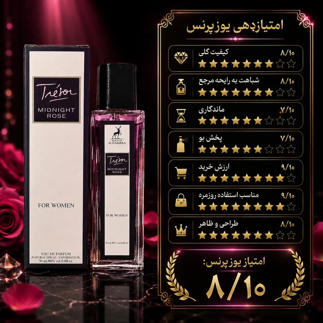 ادکلن لانکوم میدنایت رز الحمبرا ۳۵ میل — تصویر ۳