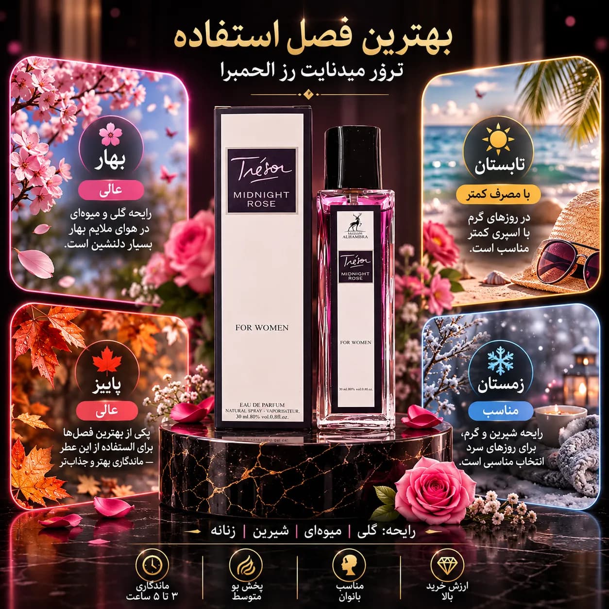 ادکلن لانکوم میدنایت رز الحمبرا ۳۵ میل — تصویر ۴
