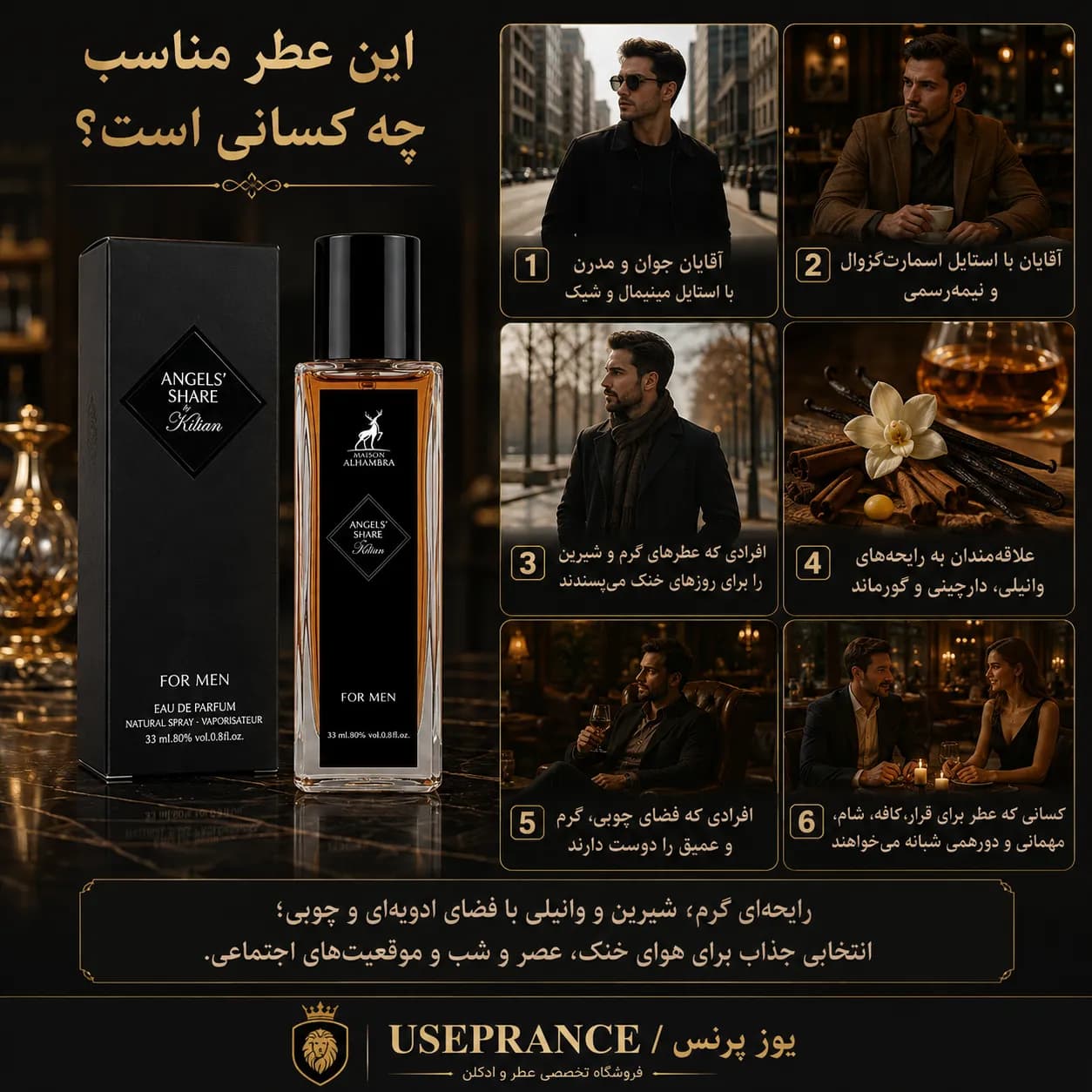 ادکلن انجلز شیر الحمبرا 35 میل | عطر گرم و شیرین — تصویر ۶