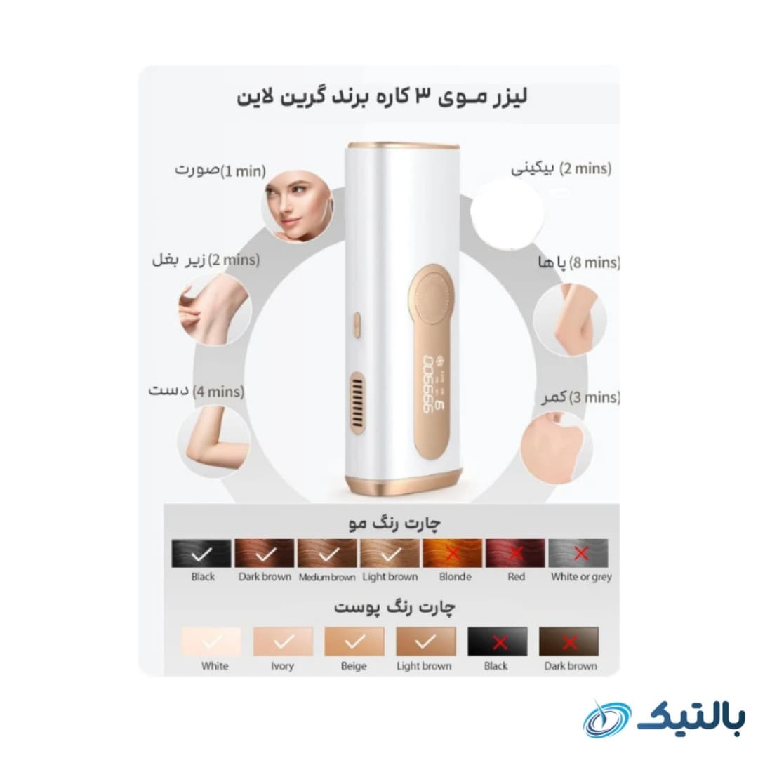 دستگاه لیزر مو های زائد 3 در 1 گرین لاین مدل Hair Removal Laser — تصویر ۴