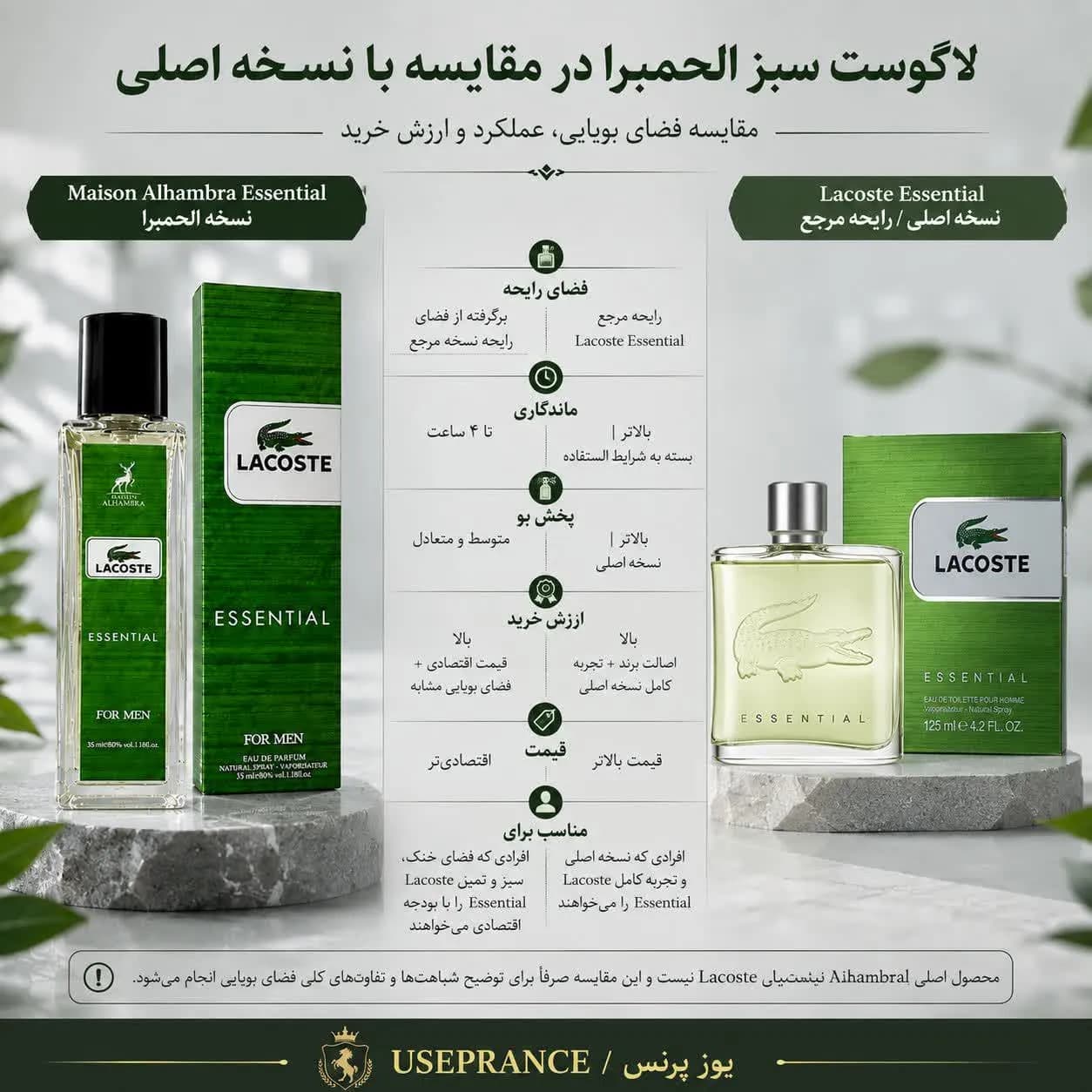 ادکلن لاگوست سبز الحمبرا ۳۵ میل | Essential مردانه — تصویر ۳