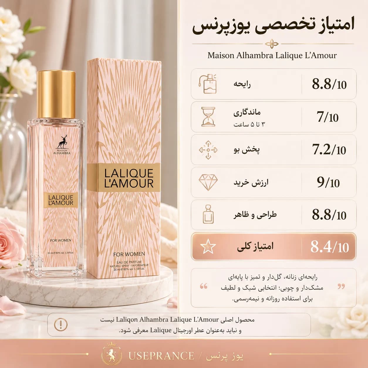 لالیک لامور الحمبرا ۳۵ میل | بررسی رایحه، ماندگاری و ارزش خرید — تصویر ۷