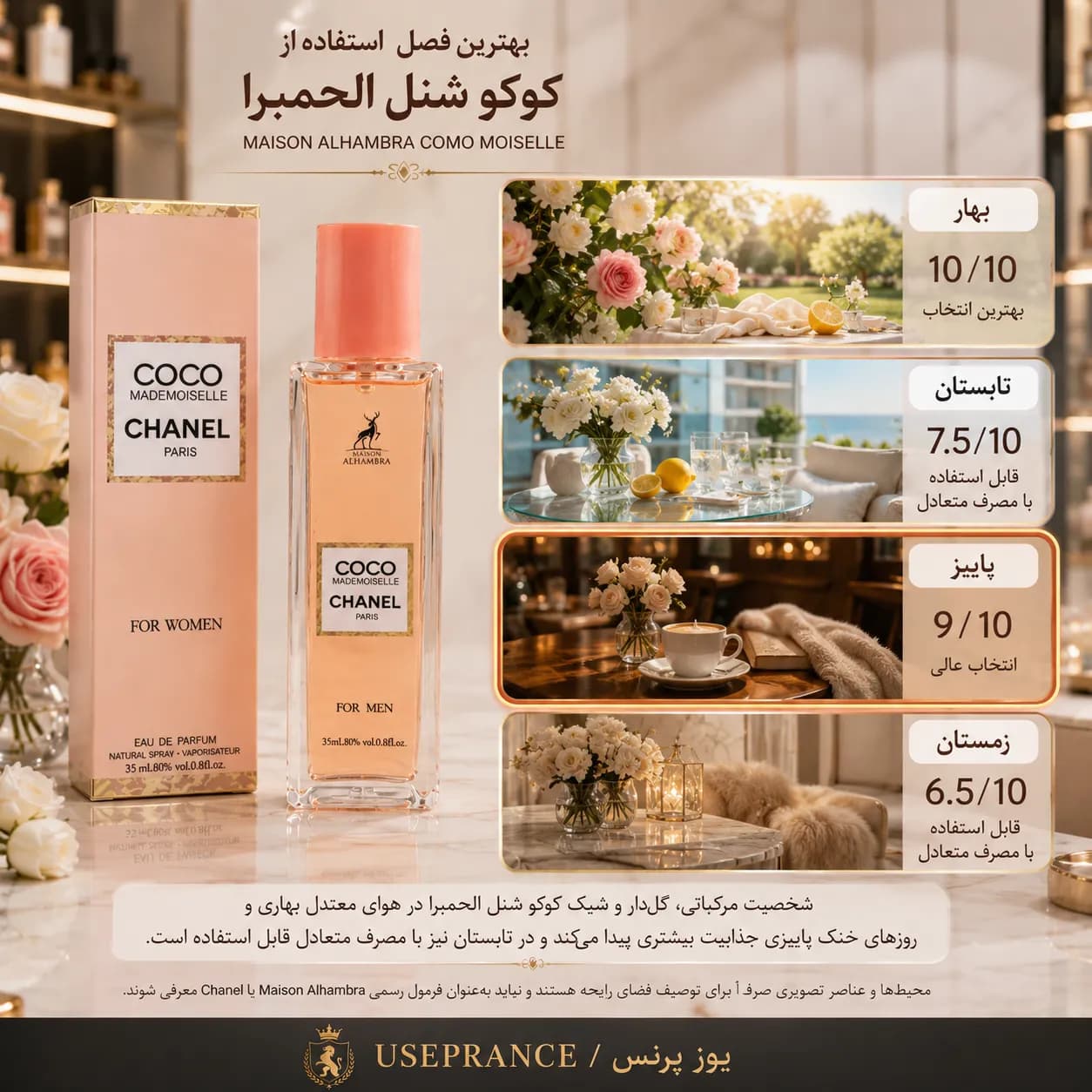 کوکو شنل الحمبرا ۳۵ میل؛ بررسی رایحه، ماندگاری و ارزش خرید — تصویر ۴