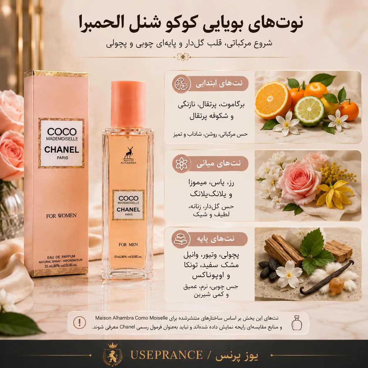 کوکو شنل الحمبرا ۳۵ میل؛ بررسی رایحه، ماندگاری و ارزش خرید — تصویر ۶