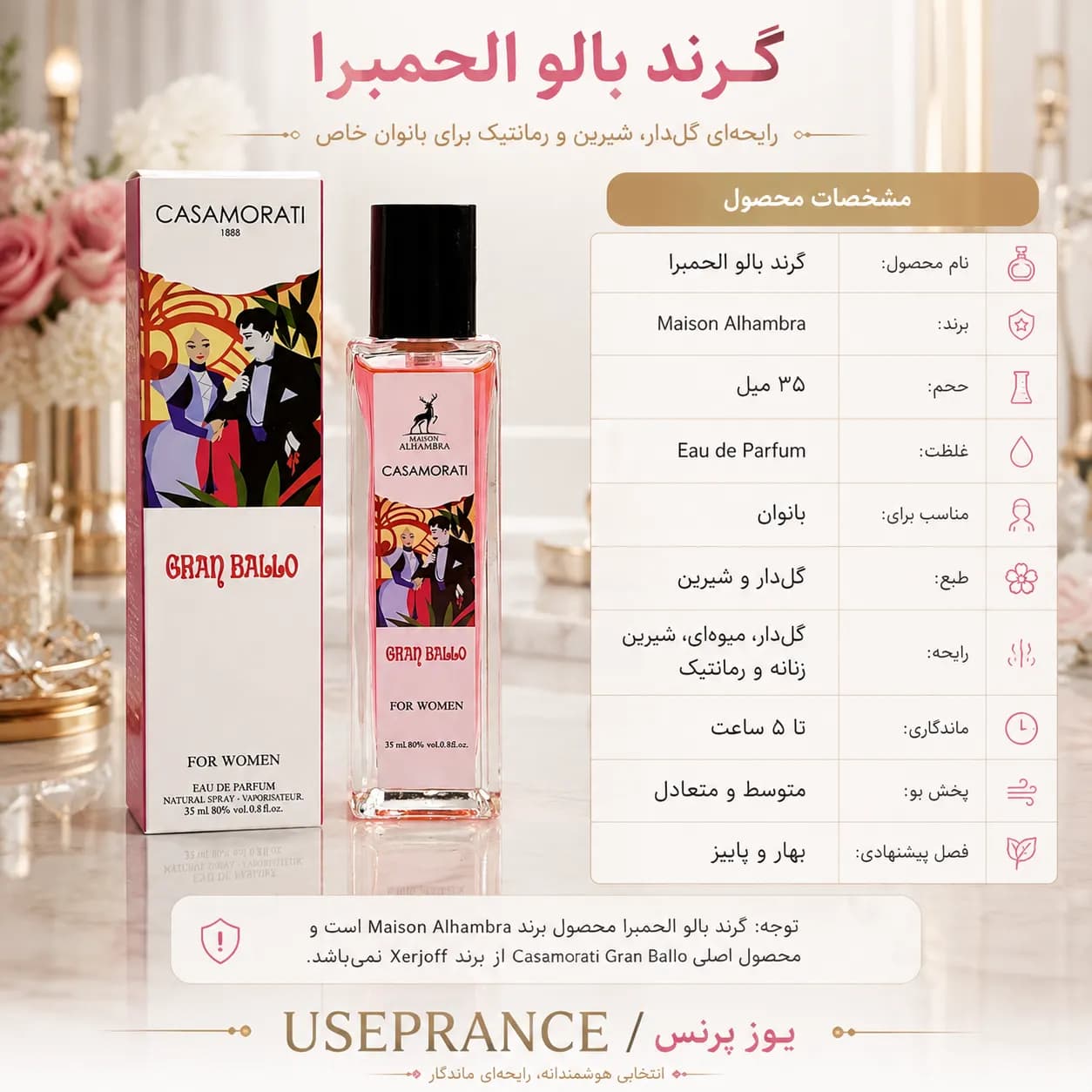 گرند بالو الحمبرا ۳۵ میل | بررسی رایحه، نت‌ها و ماندگاری