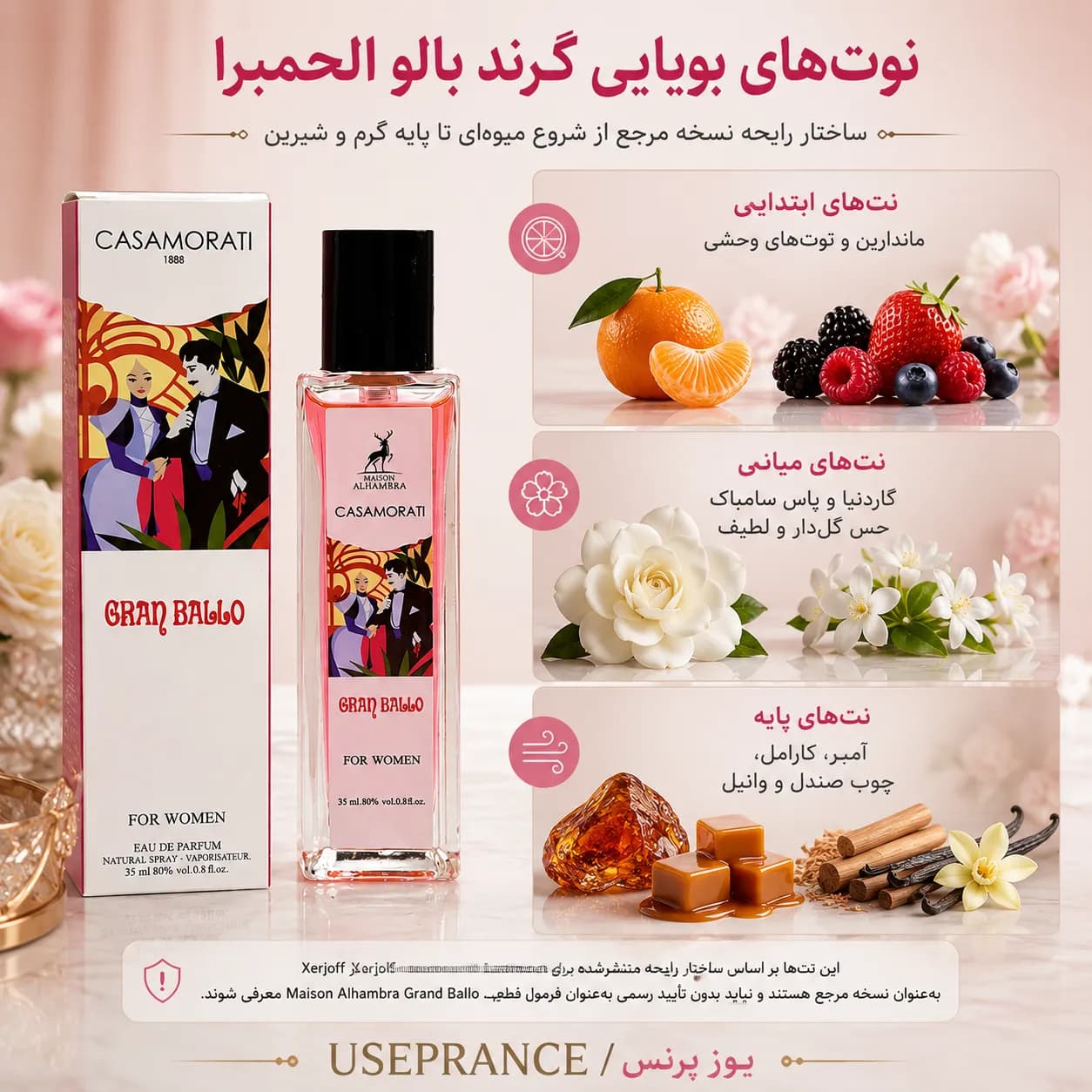 گرند بالو الحمبرا ۳۵ میل | بررسی رایحه، نت‌ها و ماندگاری — تصویر ۶