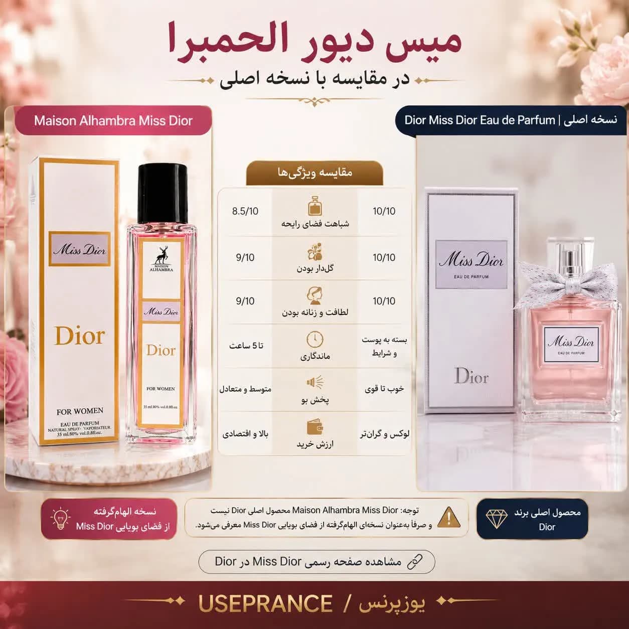 میس دیور الحمبرا ۳۵ میل | بررسی رایحه، ماندگاری و خرید — تصویر ۶