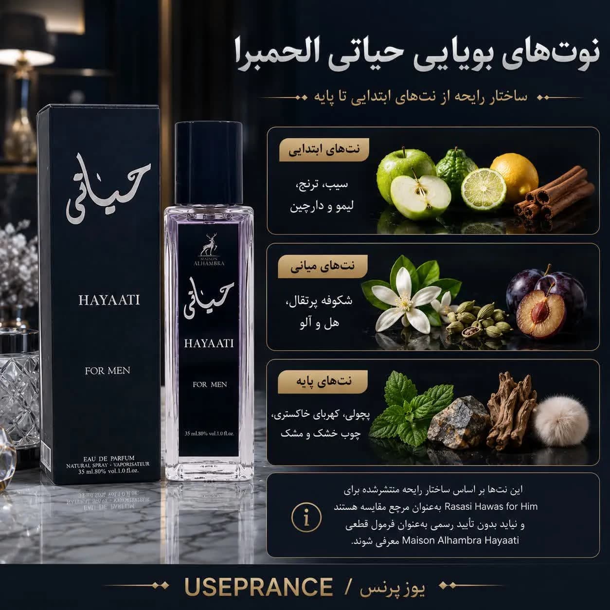عطر حیاتی الحمبرا ۳۵ میل | Maison Alhambra Hayaati — تصویر ۶